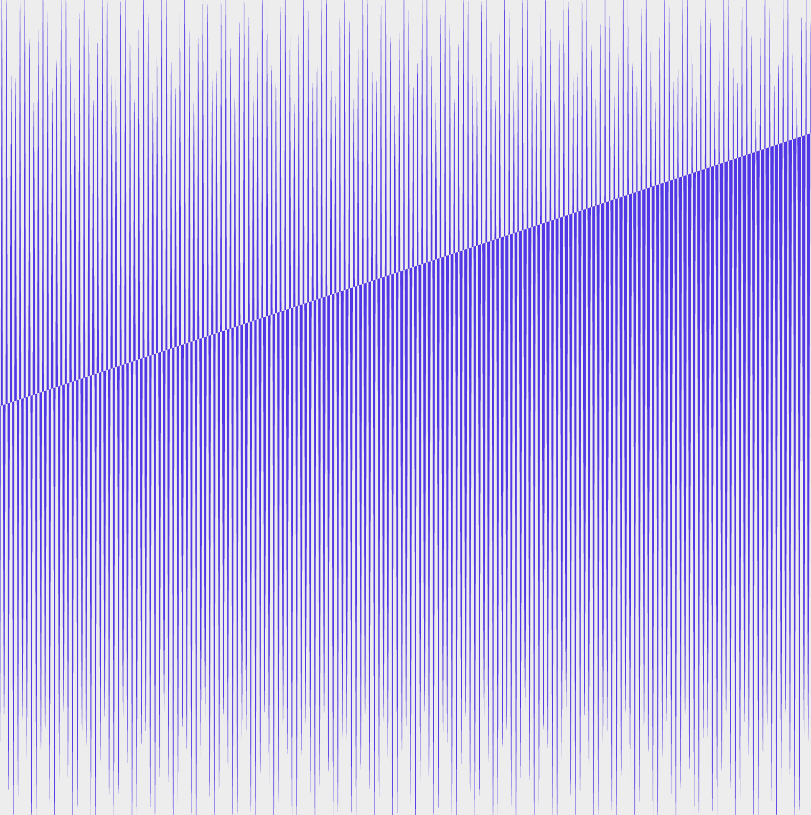 WIP – wave 1.0